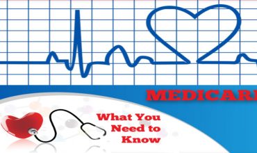 Understanding Medicare -